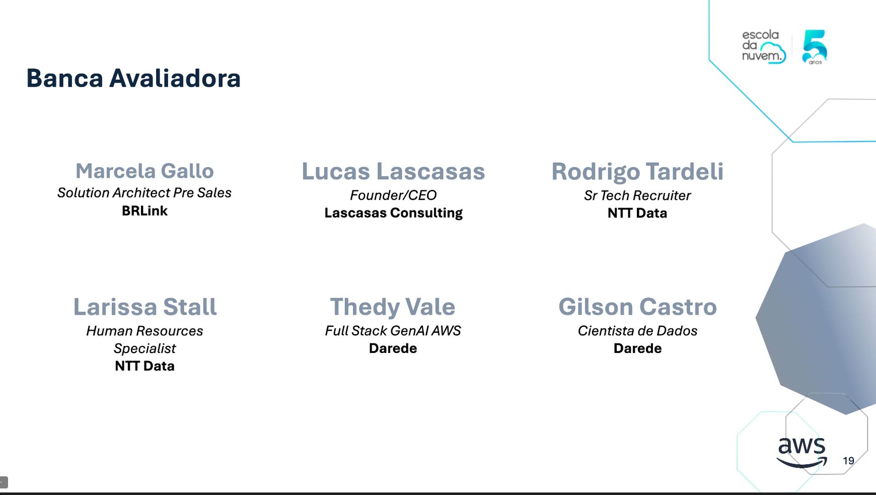 Lascasas Consulting no Hack2Hire 2026